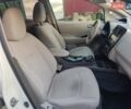 Белый Ниссан Лиф, объемом двигателя 0 л и пробегом 140 тыс. км за 5899 $, фото 41 на Automoto.ua