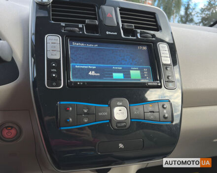 Белый Ниссан Лиф, объемом двигателя 24 л и пробегом 148 тыс. км за 5300 $, фото 14 на Automoto.ua