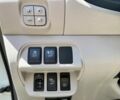 Белый Ниссан Лиф, объемом двигателя 0 л и пробегом 216 тыс. км за 5800 $, фото 8 на Automoto.ua