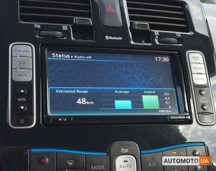 Белый Ниссан Лиф, объемом двигателя 24 л и пробегом 148 тыс. км за 5300 $, фото 16 на Automoto.ua