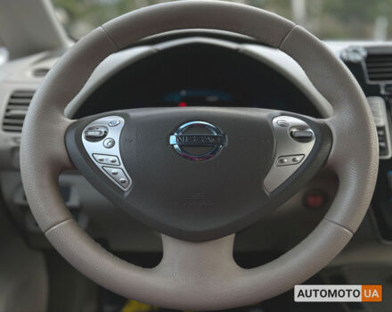 Белый Ниссан Лиф, объемом двигателя 24 л и пробегом 148 тыс. км за 5300 $, фото 19 на Automoto.ua