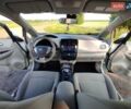 Белый Ниссан Лиф, объемом двигателя 0 л и пробегом 192 тыс. км за 4399 $, фото 13 на Automoto.ua