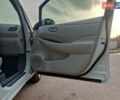 Белый Ниссан Лиф, объемом двигателя 0 л и пробегом 140 тыс. км за 5899 $, фото 43 на Automoto.ua