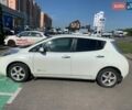 Белый Ниссан Лиф, объемом двигателя 0 л и пробегом 140 тыс. км за 4500 $, фото 5 на Automoto.ua