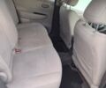 Белый Ниссан Лиф, объемом двигателя 0 л и пробегом 159 тыс. км за 4300 $, фото 5 на Automoto.ua