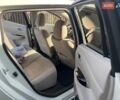 Белый Ниссан Лиф, объемом двигателя 0 л и пробегом 160 тыс. км за 4400 $, фото 3 на Automoto.ua
