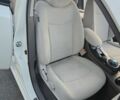 Белый Ниссан Лиф, объемом двигателя 0 л и пробегом 94 тыс. км за 4900 $, фото 10 на Automoto.ua