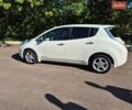 Білий Ніссан Ліф, об'ємом двигуна 0 л та пробігом 144 тис. км за 5999 $, фото 1 на Automoto.ua
