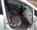 Белый Ниссан Лиф, объемом двигателя 0 л и пробегом 100 тыс. км за 4800 $, фото 14 на Automoto.ua