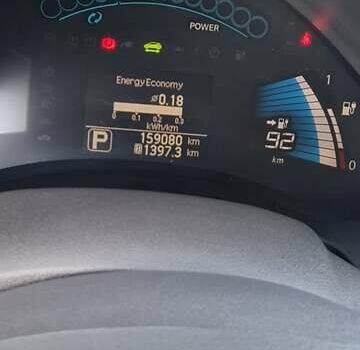 Белый Ниссан Лиф, объемом двигателя 0 л и пробегом 159 тыс. км за 4300 $, фото 2 на Automoto.ua