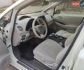 Белый Ниссан Лиф, объемом двигателя 0 л и пробегом 140 тыс. км за 5899 $, фото 35 на Automoto.ua