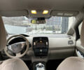 Білий Ніссан Ліф, об'ємом двигуна 0 л та пробігом 135 тис. км за 4500 $, фото 10 на Automoto.ua