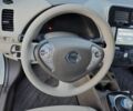 Белый Ниссан Лиф, объемом двигателя 0 л и пробегом 94 тыс. км за 4900 $, фото 9 на Automoto.ua
