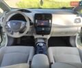 Белый Ниссан Лиф, объемом двигателя 0 л и пробегом 192 тыс. км за 4399 $, фото 12 на Automoto.ua