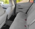 Белый Ниссан Лиф, объемом двигателя 0 л и пробегом 192 тыс. км за 4399 $, фото 16 на Automoto.ua