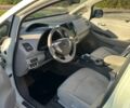 Белый Ниссан Лиф, объемом двигателя 0 л и пробегом 183 тыс. км за 3100 $, фото 18 на Automoto.ua