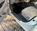 Белый Ниссан Лиф, объемом двигателя 0 л и пробегом 183 тыс. км за 3100 $, фото 19 на Automoto.ua