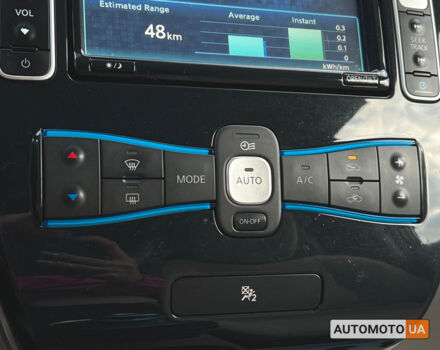 Белый Ниссан Лиф, объемом двигателя 24 л и пробегом 148 тыс. км за 5300 $, фото 15 на Automoto.ua