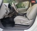 Белый Ниссан Лиф, объемом двигателя 0 л и пробегом 140 тыс. км за 5899 $, фото 34 на Automoto.ua