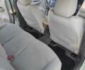 Белый Ниссан Лиф, объемом двигателя 0 л и пробегом 192 тыс. км за 4399 $, фото 11 на Automoto.ua