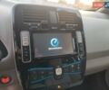 Белый Ниссан Лиф, объемом двигателя 0 л и пробегом 140 тыс. км за 5899 $, фото 26 на Automoto.ua