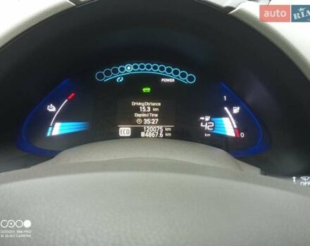 Белый Ниссан Лиф, объемом двигателя 0 л и пробегом 100 тыс. км за 4800 $, фото 17 на Automoto.ua