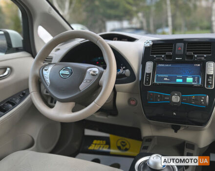Белый Ниссан Лиф, объемом двигателя 24 л и пробегом 148 тыс. км за 5300 $, фото 11 на Automoto.ua