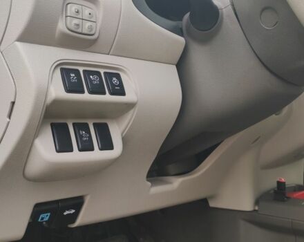 Белый Ниссан Лиф, объемом двигателя 0 л и пробегом 117 тыс. км за 4600 $, фото 5 на Automoto.ua