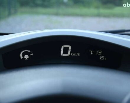 Белый Ниссан Лиф, объемом двигателя 0 л и пробегом 142 тыс. км за 5800 $, фото 23 на Automoto.ua