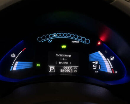 Белый Ниссан Лиф, объемом двигателя 0 л и пробегом 100 тыс. км за 4800 $, фото 1 на Automoto.ua