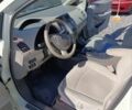 Білий Ніссан Ліф, об'ємом двигуна 0 л та пробігом 147 тис. км за 5200 $, фото 6 на Automoto.ua
