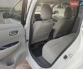 Белый Ниссан Лиф, объемом двигателя 0 л и пробегом 142 тыс. км за 5750 $, фото 23 на Automoto.ua