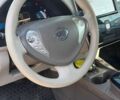 Білий Ніссан Ліф, об'ємом двигуна 0 л та пробігом 115 тис. км за 4800 $, фото 7 на Automoto.ua