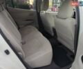 Белый Ниссан Лиф, объемом двигателя 0 л и пробегом 142 тыс. км за 5599 $, фото 20 на Automoto.ua