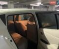 Белый Ниссан Лиф, объемом двигателя 0 л и пробегом 78 тыс. км за 3000 $, фото 8 на Automoto.ua
