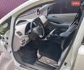Белый Ниссан Лиф, объемом двигателя 0 л и пробегом 109 тыс. км за 4500 $, фото 6 на Automoto.ua