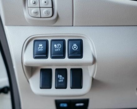 Белый Ниссан Лиф, объемом двигателя 0 л и пробегом 134 тыс. км за 4300 $, фото 20 на Automoto.ua