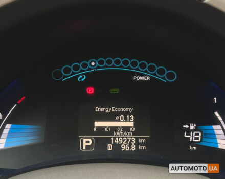 Белый Ниссан Лиф, объемом двигателя 24 л и пробегом 148 тыс. км за 5300 $, фото 18 на Automoto.ua