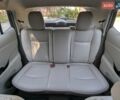 Білий Ніссан Ліф, об'ємом двигуна 0 л та пробігом 125 тис. км за 4700 $, фото 29 на Automoto.ua