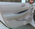 Білий Ніссан Ліф, об'ємом двигуна 0 л та пробігом 125 тис. км за 4700 $, фото 30 на Automoto.ua