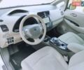 Белый Ниссан Лиф, объемом двигателя 0 л и пробегом 121 тыс. км за 5200 $, фото 29 на Automoto.ua