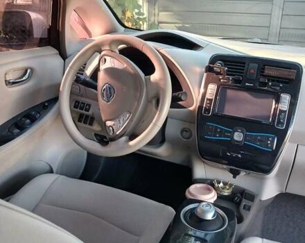 Белый Ниссан Лиф, объемом двигателя 0 л и пробегом 110 тыс. км за 6500 $, фото 19 на Automoto.ua