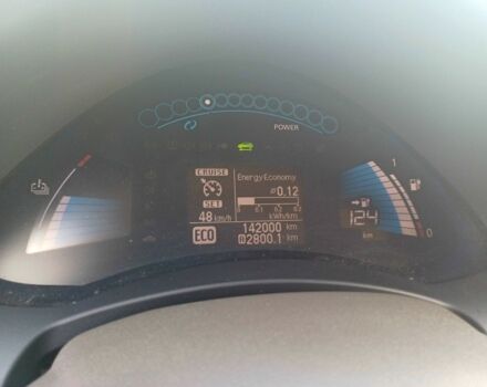 Белый Ниссан Лиф, объемом двигателя 0 л и пробегом 140 тыс. км за 5099 $, фото 1 на Automoto.ua