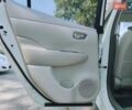 Белый Ниссан Лиф, объемом двигателя 0 л и пробегом 121 тыс. км за 5200 $, фото 24 на Automoto.ua
