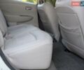 Білий Ніссан Ліф, об'ємом двигуна 0 л та пробігом 125 тис. км за 4700 $, фото 25 на Automoto.ua