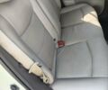 Белый Ниссан Лиф, объемом двигателя 0 л и пробегом 145 тыс. км за 5100 $, фото 6 на Automoto.ua