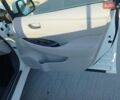 Белый Ниссан Лиф, объемом двигателя 0 л и пробегом 120 тыс. км за 5500 $, фото 17 на Automoto.ua