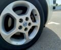 Белый Ниссан Лиф, объемом двигателя 0 л и пробегом 140 тыс. км за 5099 $, фото 13 на Automoto.ua