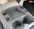 Білий Ніссан Ліф, об'ємом двигуна 0 л та пробігом 125 тис. км за 4700 $, фото 19 на Automoto.ua