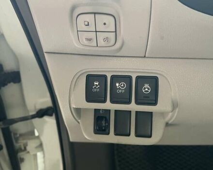 Белый Ниссан Лиф, объемом двигателя 0 л и пробегом 86 тыс. км за 4700 $, фото 15 на Automoto.ua